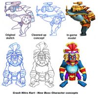 Characters Gallery